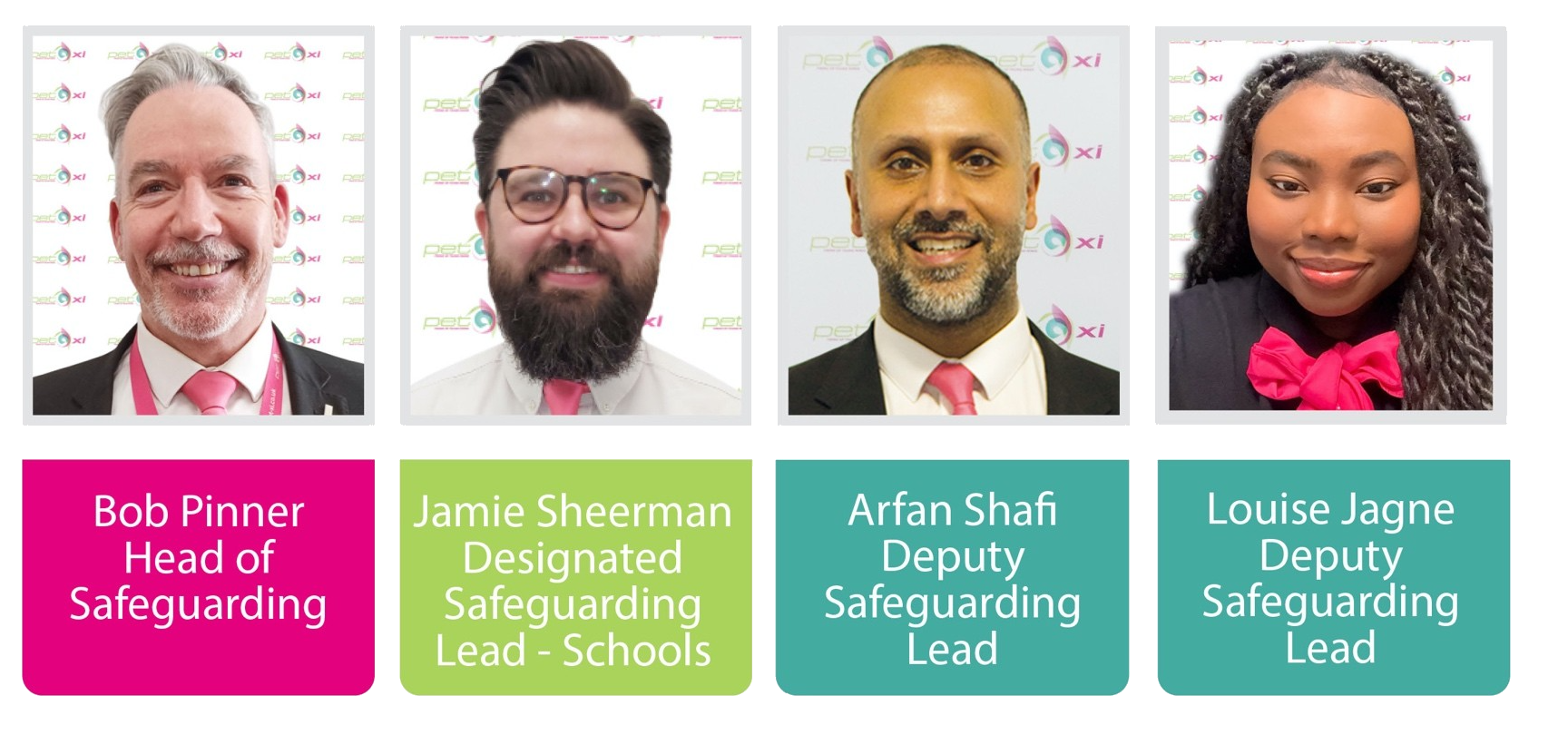 PET-Xi Safeguarding Team